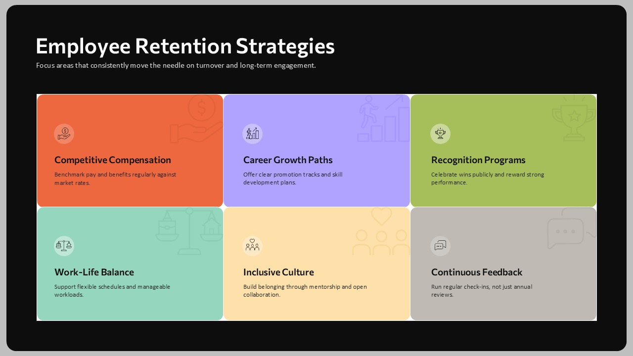 6 Employee Retention Strategies Slide Template