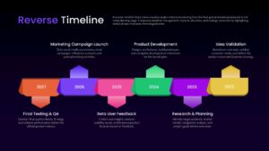 6 Year Backward Timeline PPT Presentation Template