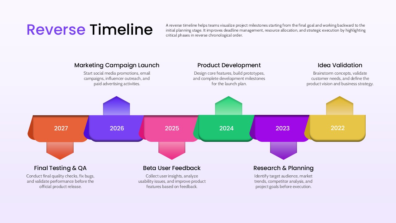 6 Year Reverse Timeline Template PPT