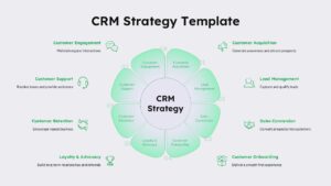 8 Step Flower Petal Diagram CRM Strategy Slide
