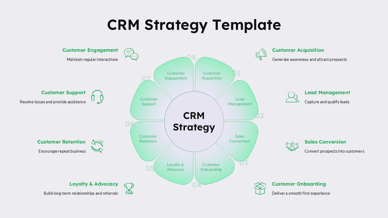 8 Step Flower Petal Diagram CRM Strategy Slide