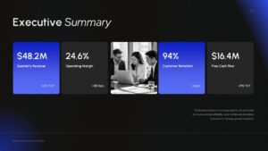 Business Board Meeting Executive Summary Template