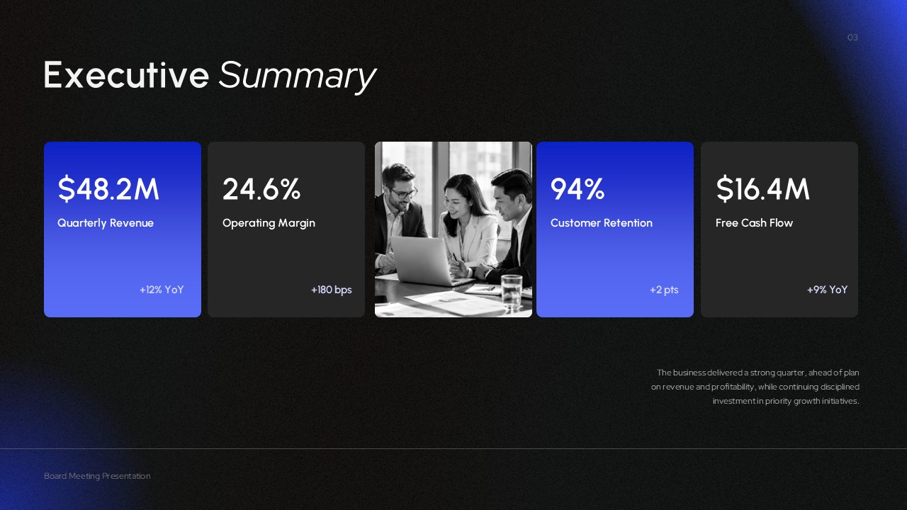 Business Board Meeting Executive Summary Template