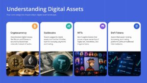 Digital Assets PowerPoint Template