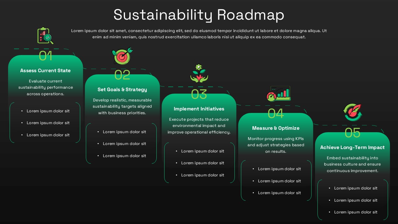 Editable 5 Step Sustainability Presentation Roadmap Slide