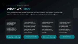 Finance Insurance Company What We Offer Slide