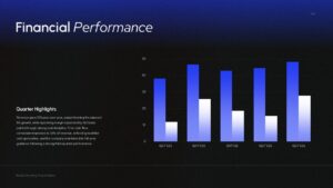 Financial Performance Bar Graph Presentation Template