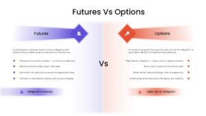 Futures Vs Options Comparison PPT Slide