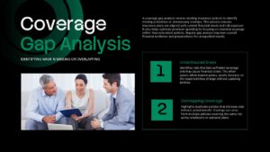 Gap Coverage Slide Template