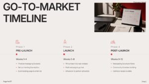 Go to Market Timeline PPT Template