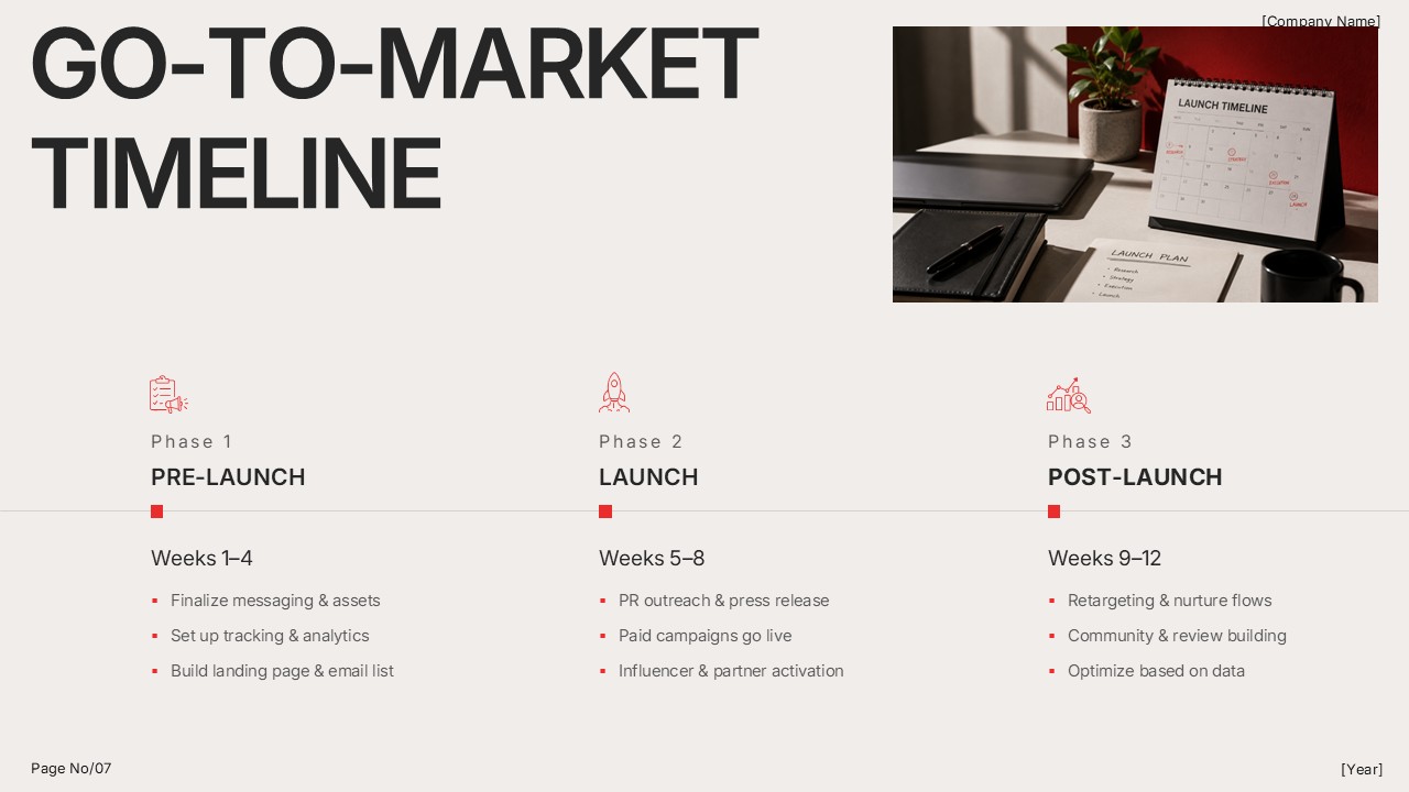 Go to Market Timeline PPT Template
