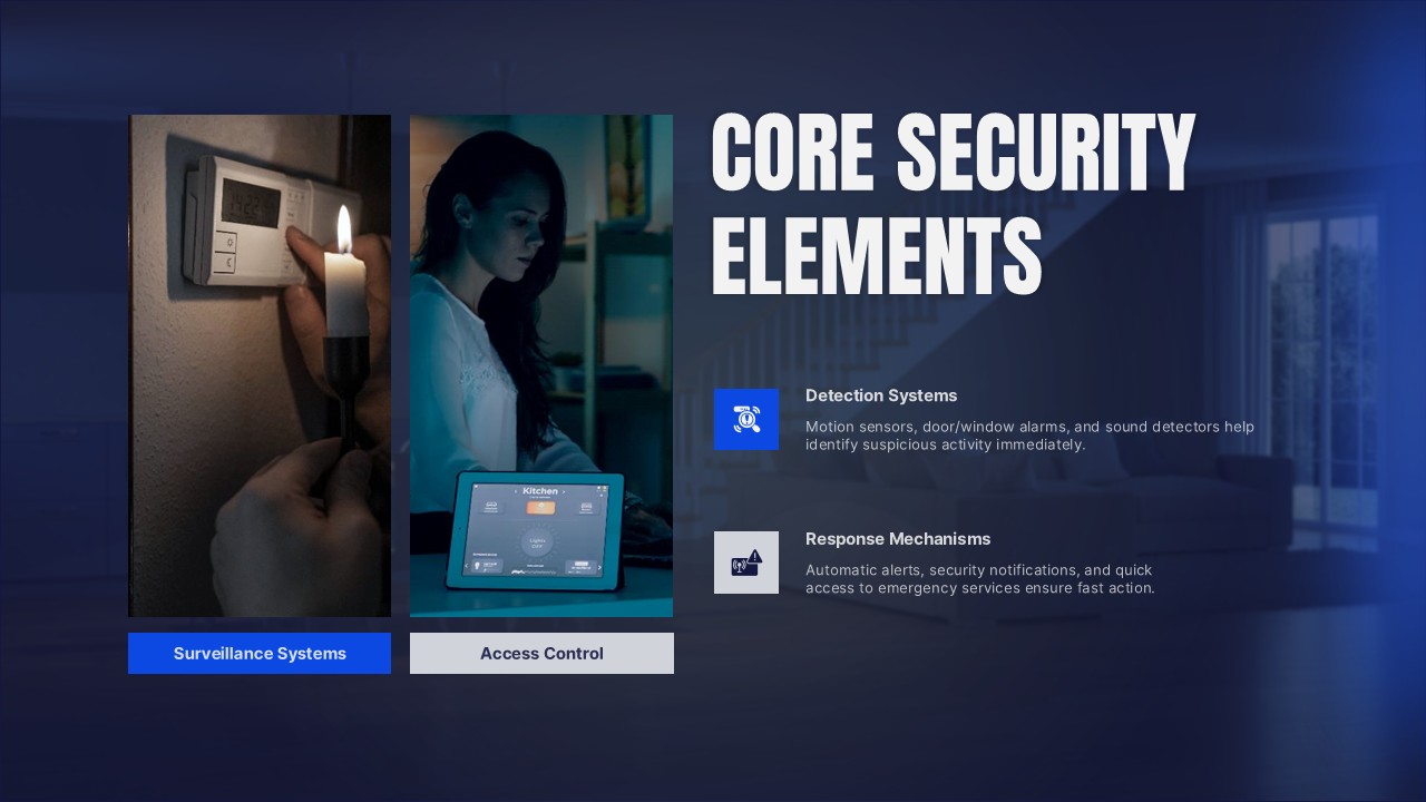 Home Security Core Elements Presentation Slide