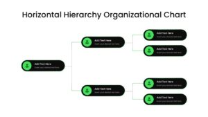 Horizontal Hierarchy Org Chart PPT Slide
