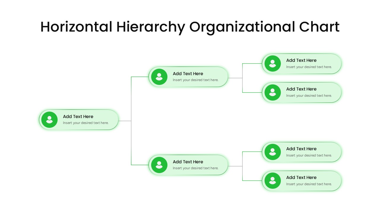 Horizontal Hierarchy Org Chart Slide Template