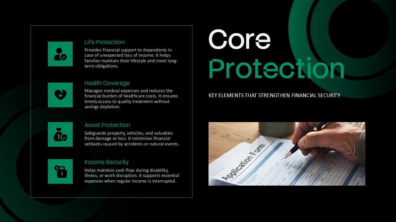 Insurance Planning Core Protection Slide