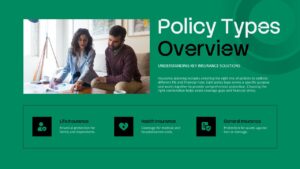 Insurance Policy Types Overview PPT Slide