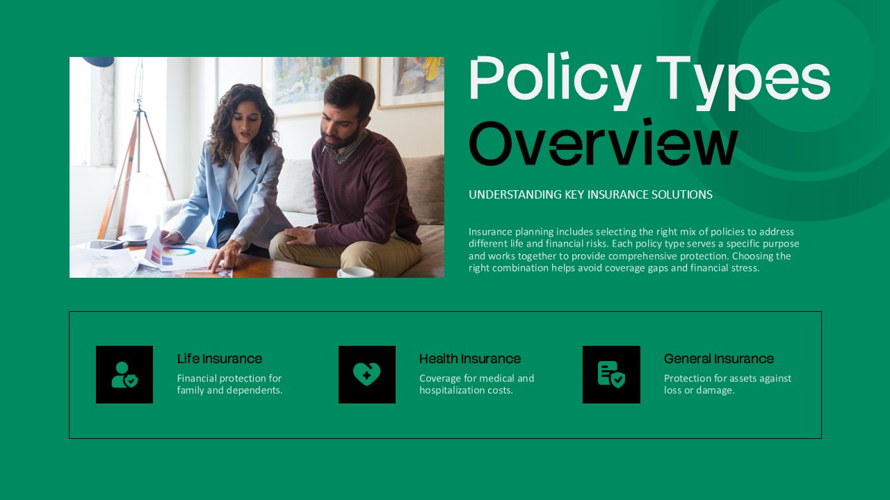 Insurance Policy Types Overview PPT Slide