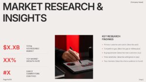 Market Research Insights slide