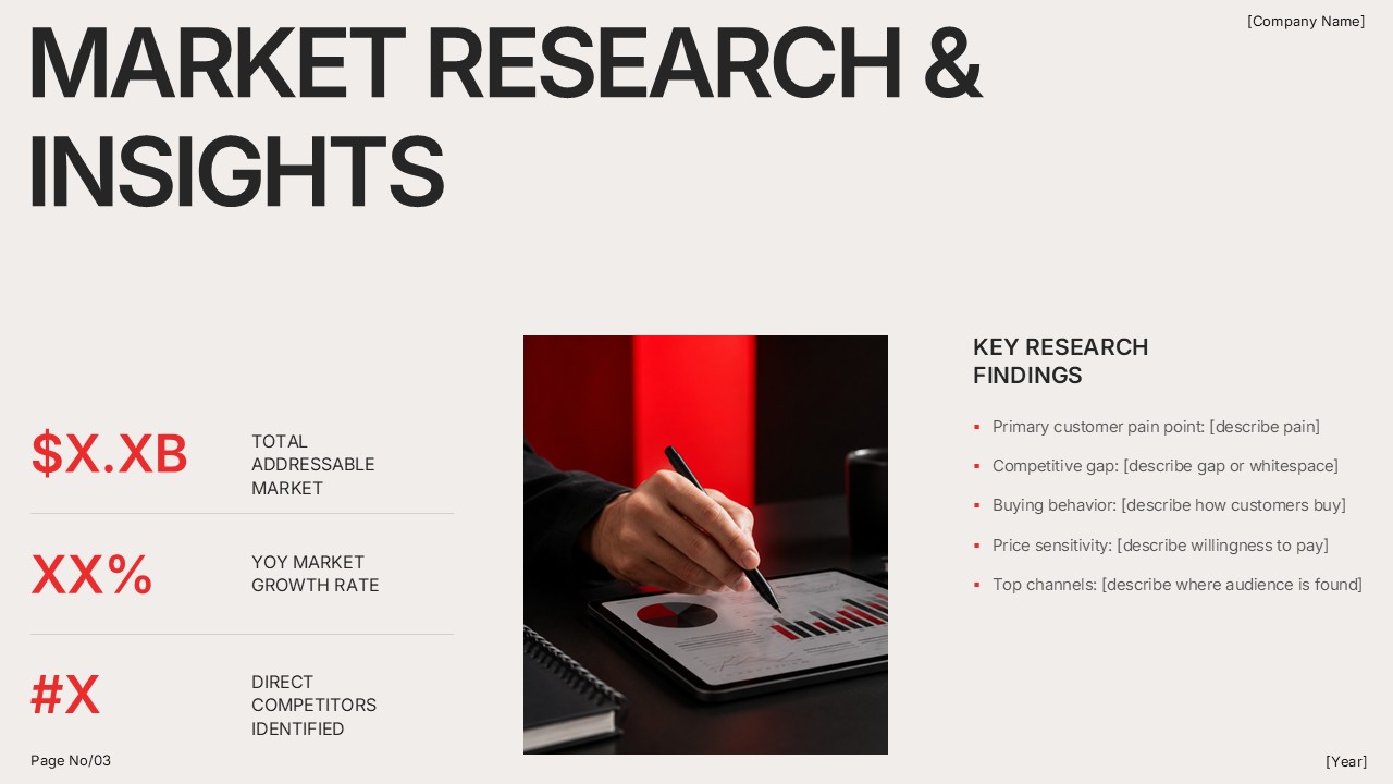 Market Research Insights slide