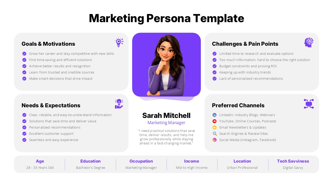 Marketing Persona Profile Purple Presentation Slide