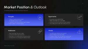 Organization Board Meeting Market Position Showcase Template