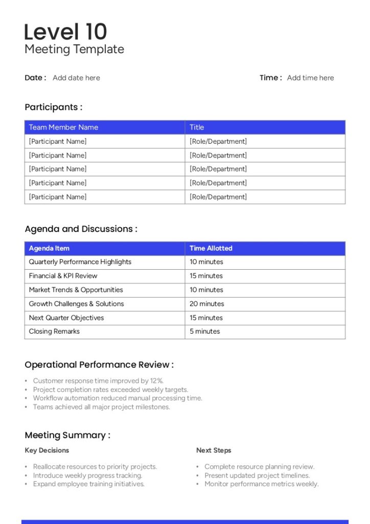 Printable Level 10 Meeting Template