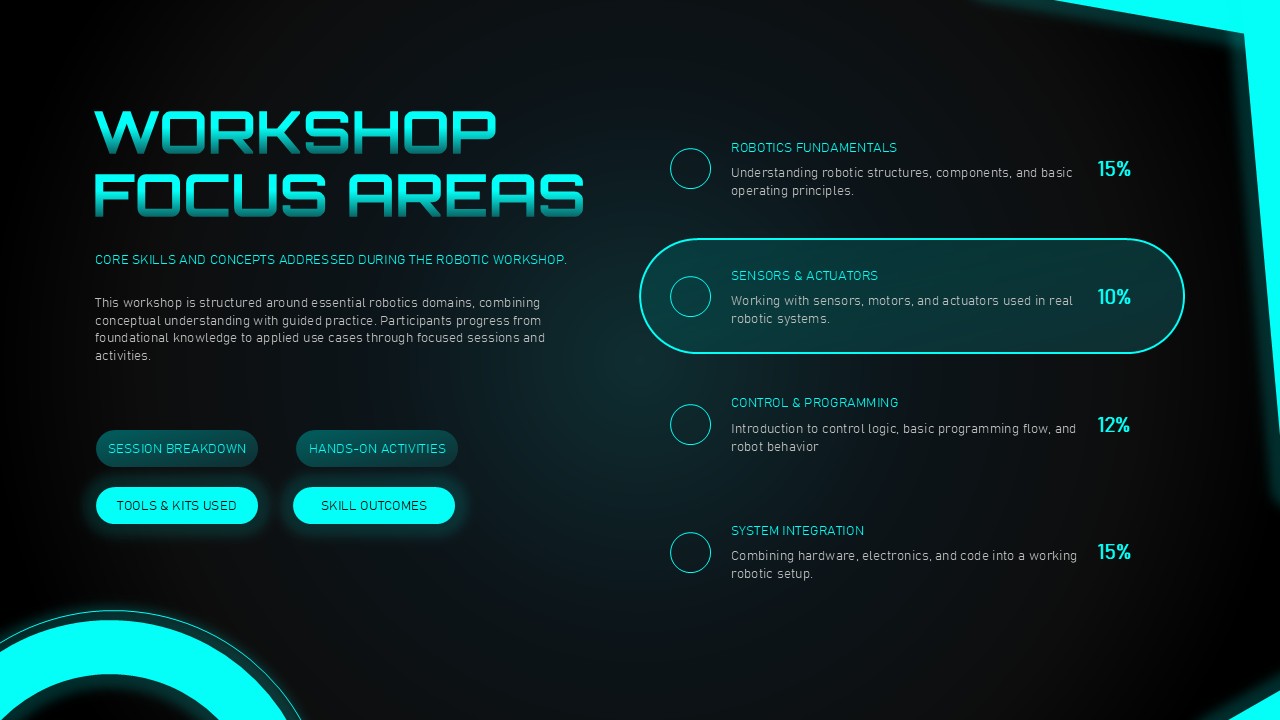 Robotic PPT Template