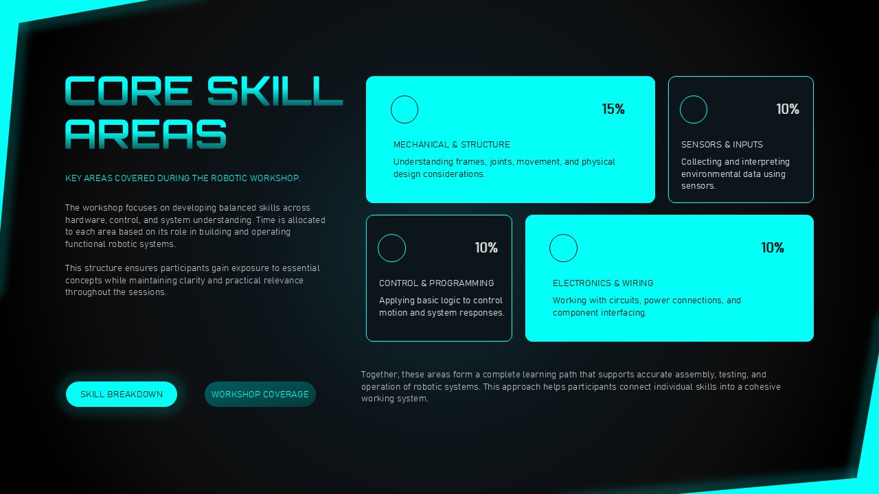 Robotic PowerPoint Slide