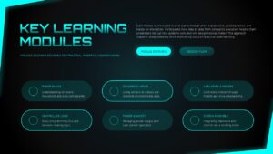 Robotic Presentation Learning Module Slide