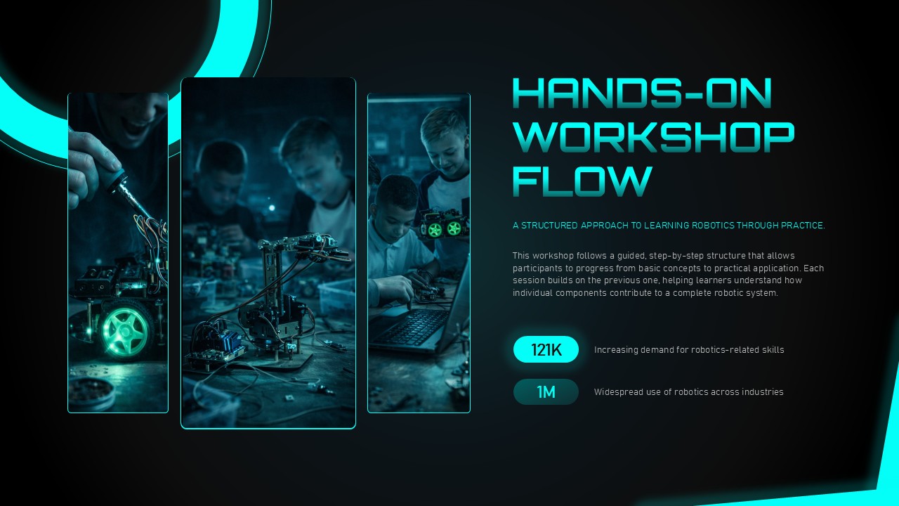 Robotic Workshop Flow Presentation Slide