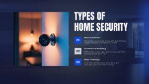 Types Of Home Security PPT Slide