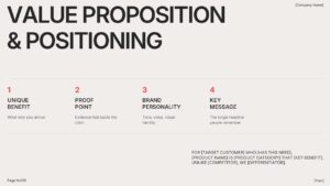 Value Proposition Positioning Presentation Slide