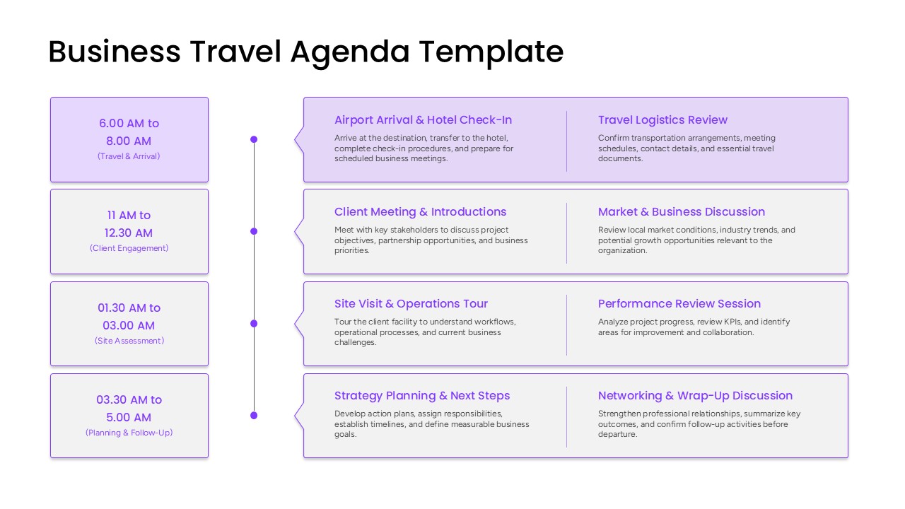 business travel agenda ppt slide