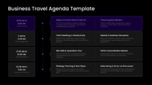 business travel agenda presentation slide template