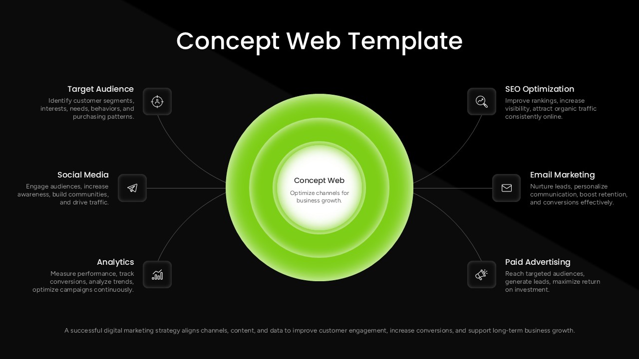 concept web hub and spoke PowerPoint slide