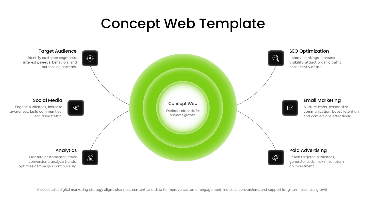 concept web ppt template