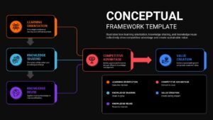 conceptual framework arrow template for powerpoint