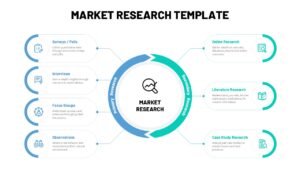 market research template ppt