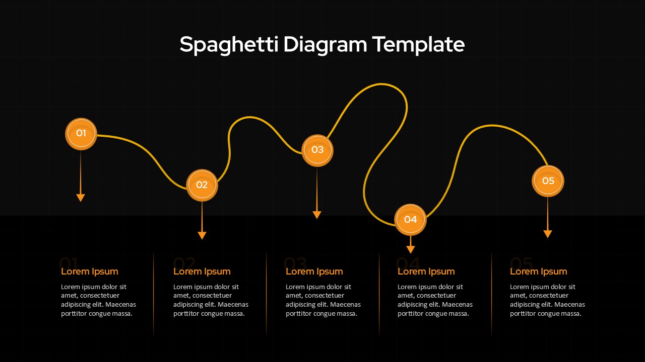 spaghetti diagram ppt template