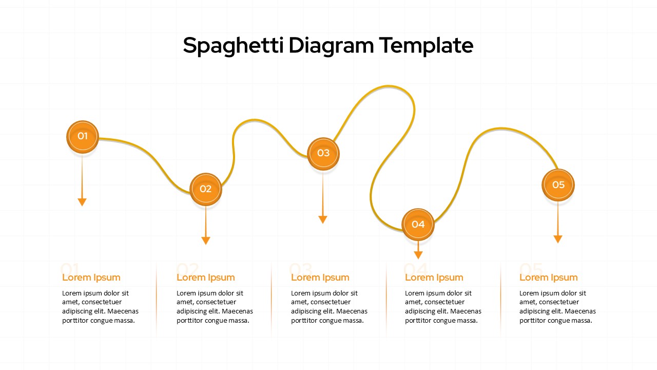 spaghetti diagram slide template