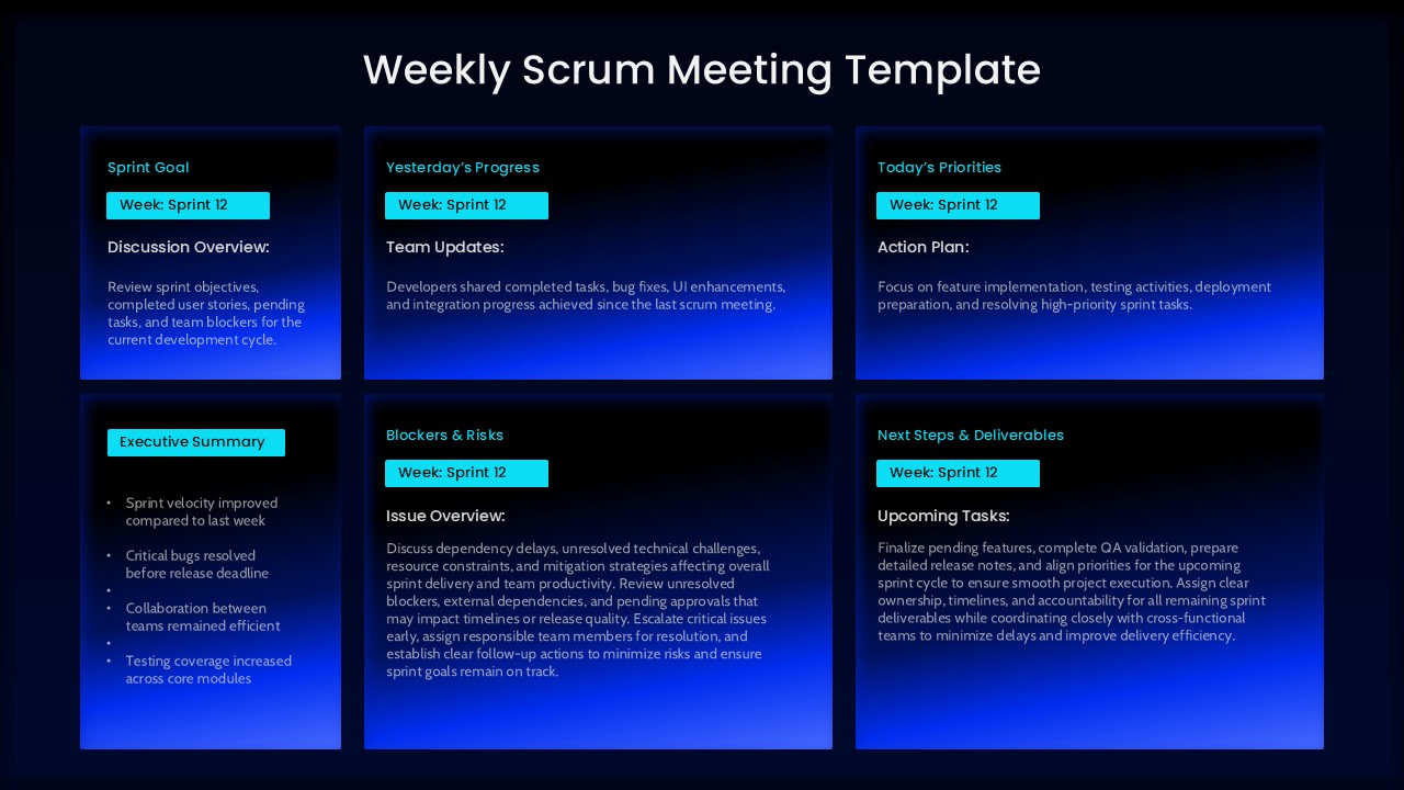 weekly scrum meeting project ppt template