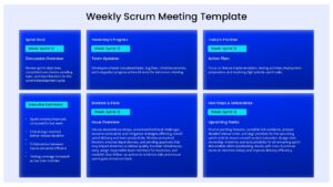 weekly scrum meeting sprint slide