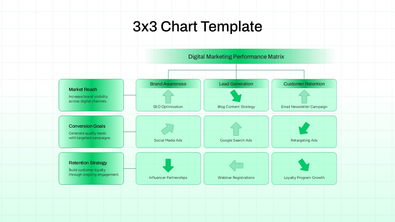 3 Column 3 Row PPT Slide Template