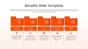 5 point benefits slide presentation template