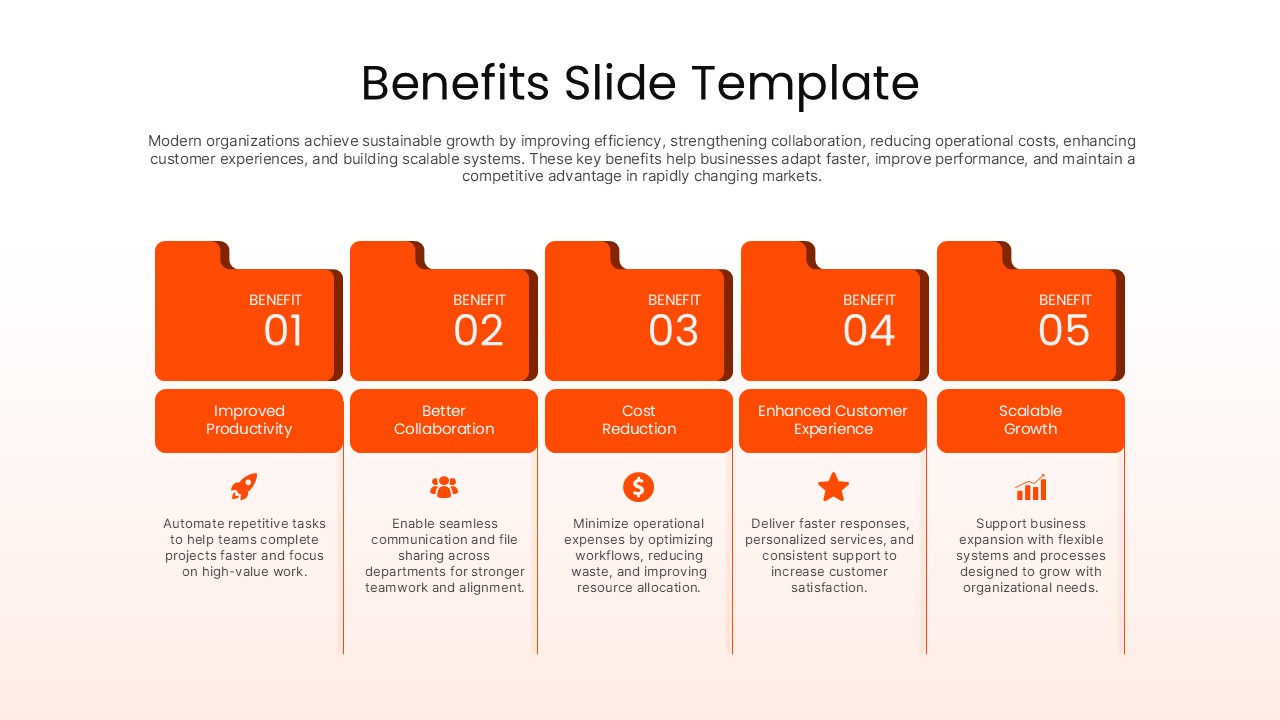 5 point benefits slide presentation template
