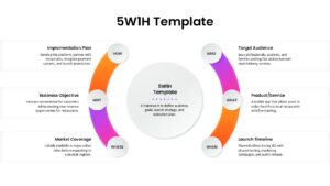 5W1H Slide Template for PPT