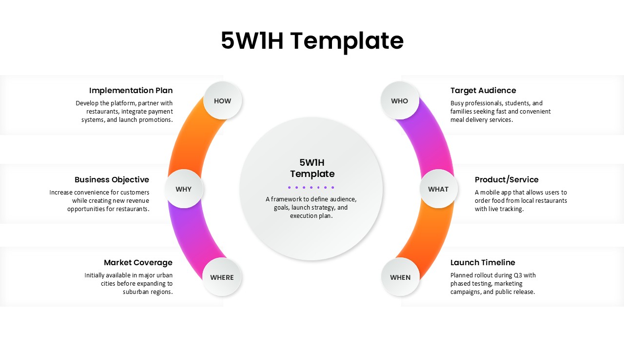 5W1H Slide Template for PPT