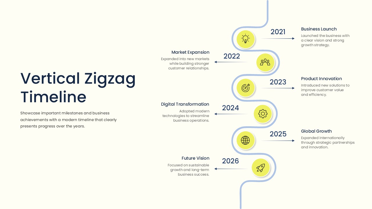 6 Year Vertical Zigzag Timeline Template - six milestones, blue timeline path, and lime yellow icons
