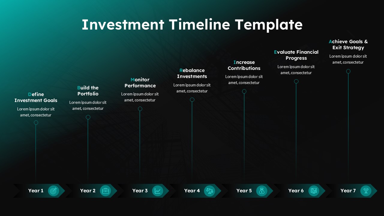 7 Year Investment Timeline Template PPT Presentation