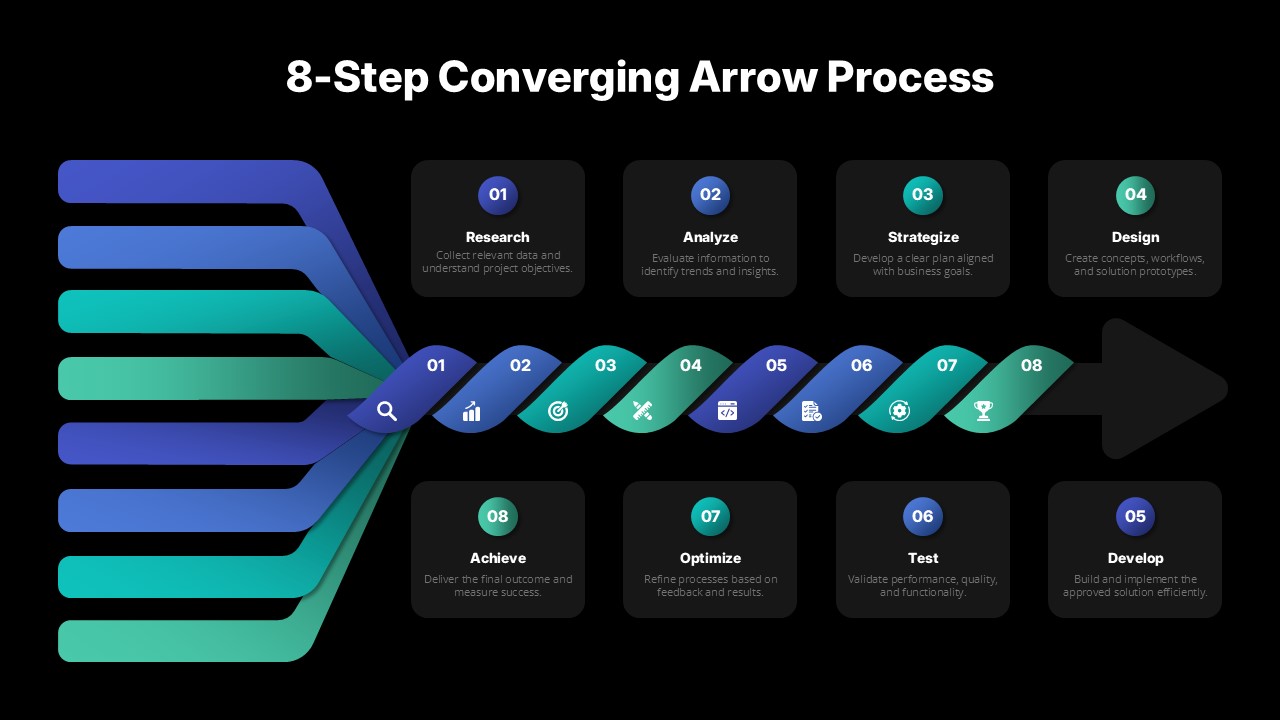 8-Step Converging Arrow Process Template PPT